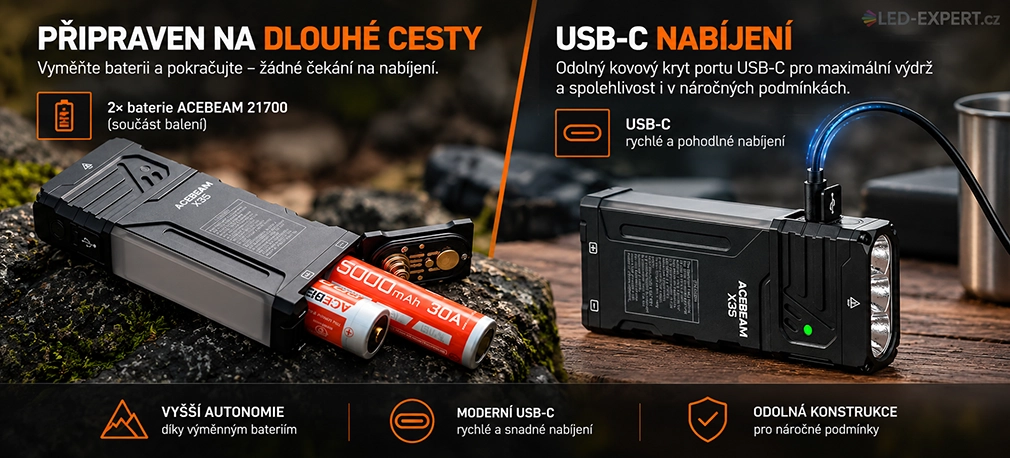 Acebeam X35 XHP70.2 napájení dvěma akumulátory 21700 a USB-C nabíjení