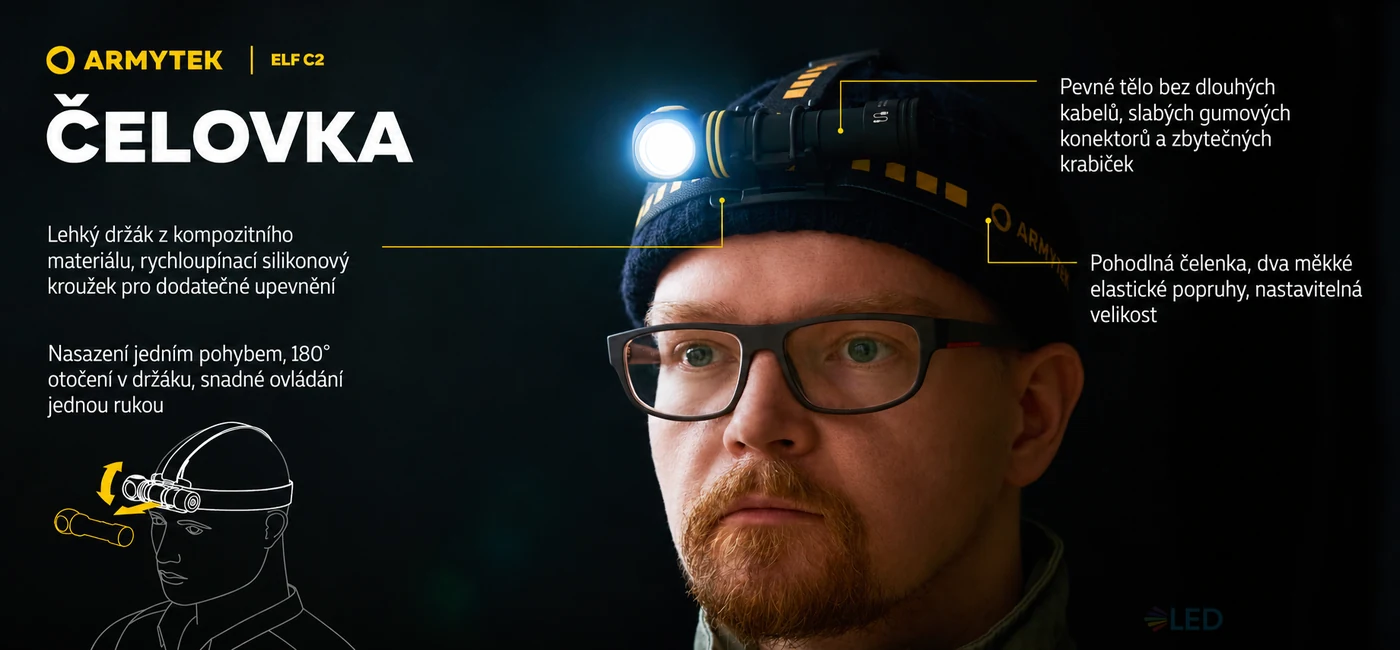 Armytek Elf C2 - použití jako čelovka a nastavení směru světla