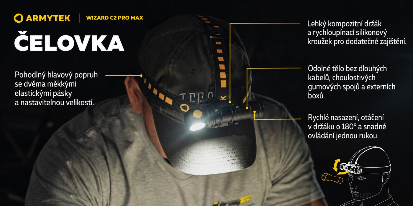 Armytek Wizard C2 Pro Max - čelovka a možnosti uchycení
