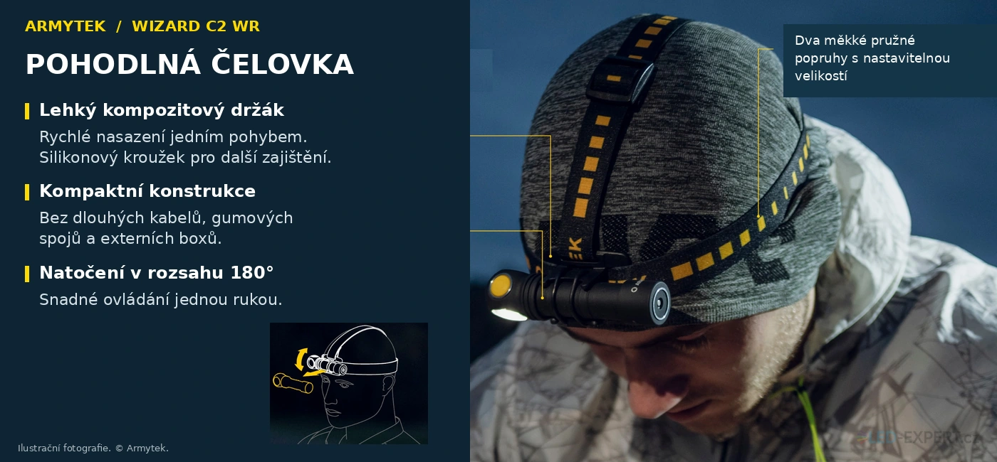 Armytek Wizard C2 WR - čelenka a možnosti uchycení