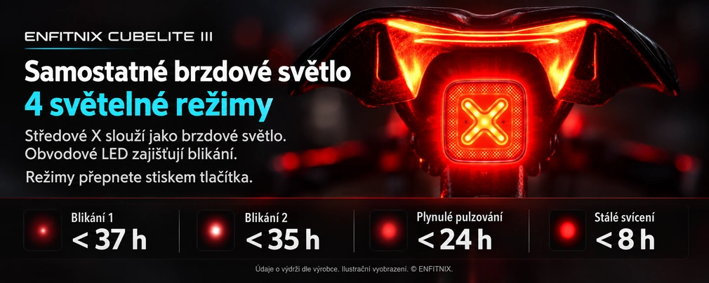 Enfitnix Cubelite III - brzdové světlo a režimy svícení