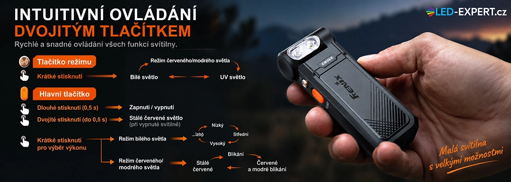 Fenix SW06R režimy svícení a ovládání