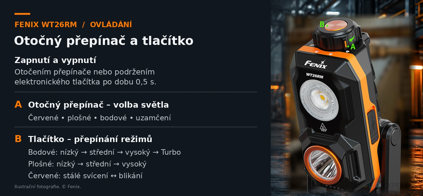 Fenix WT26RM otočný přepínač režimů a elektronické tlačítko