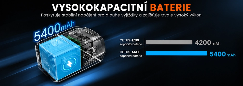 Gaciron CETUS-MAX akumulátor 5400 mAh