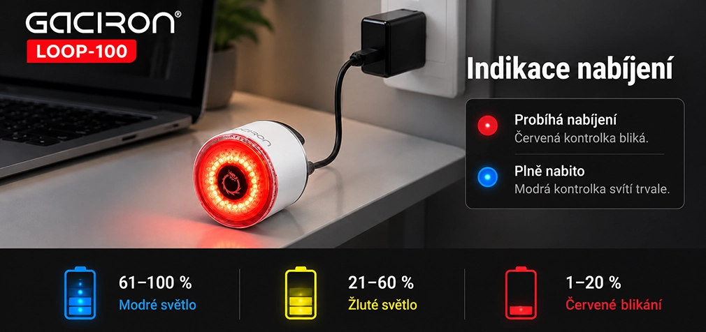 Gaciron LOOP-100 White USB-C nabíjení a indikace baterie