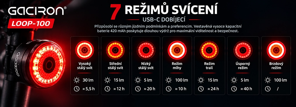 Gaciron LOOP-100 sedem pracovných režimov a výdrže