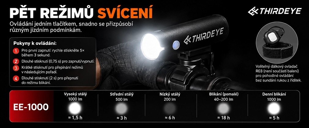 Gaciron THIRD EYE EE-1000 režimy svícení a výdrže