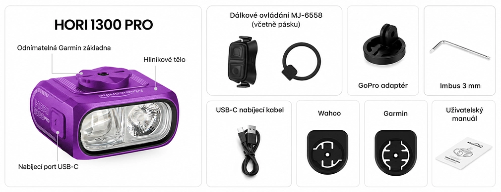Magicshine HORI 1300 PRO Purple - obsah balení
