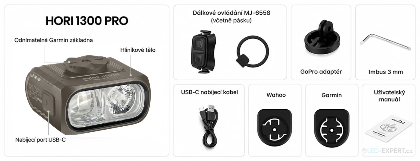 Magicshine HORI 1300 PRO Titanium - obsah balení