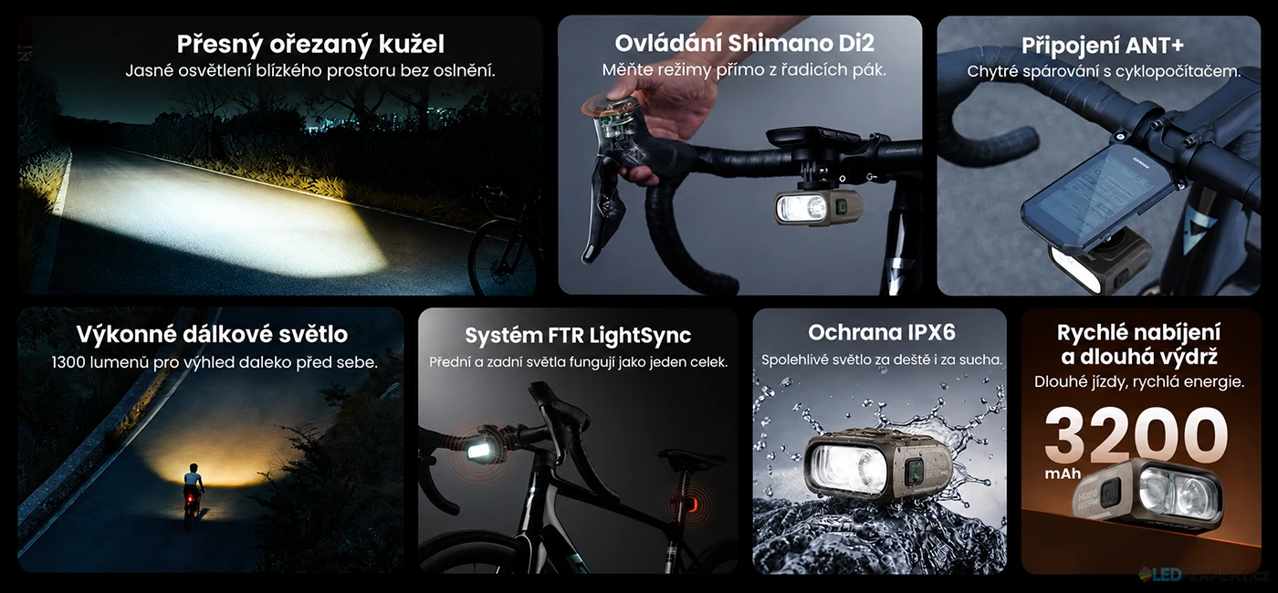 Magicshine HORI 1300 PRO Titanium - souhrn vlastností