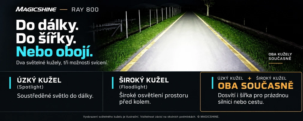 Magicshine RAY 800 - tři možnosti svícení širokou, dálkovou nebo kombinovanou optikou