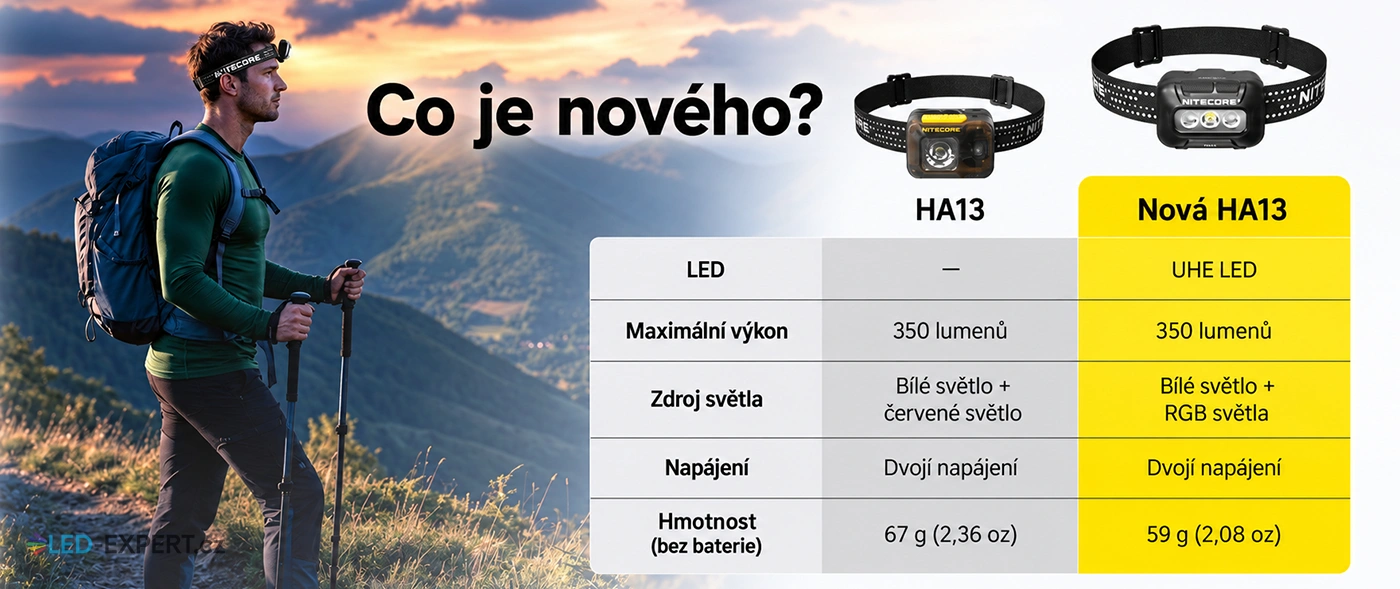 Nitecore HA13 RGB - porovnání s předchozí generací HA13