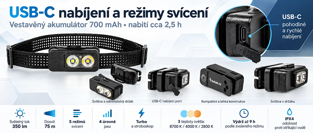 Technik H18 - USB-C nabíjení a hlavní funkce