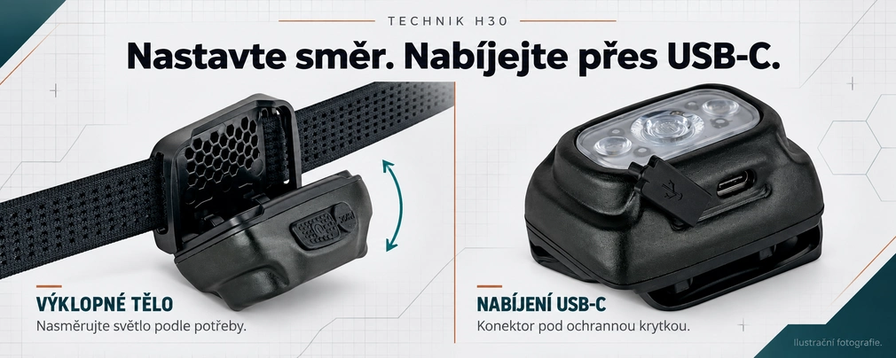Technik H30 - naklopení světla o 60 stupňů a USB-C nabíjení