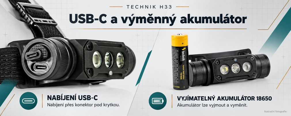 Technik H33 - USB-C nabíjení a výměnný akumulátor 18650