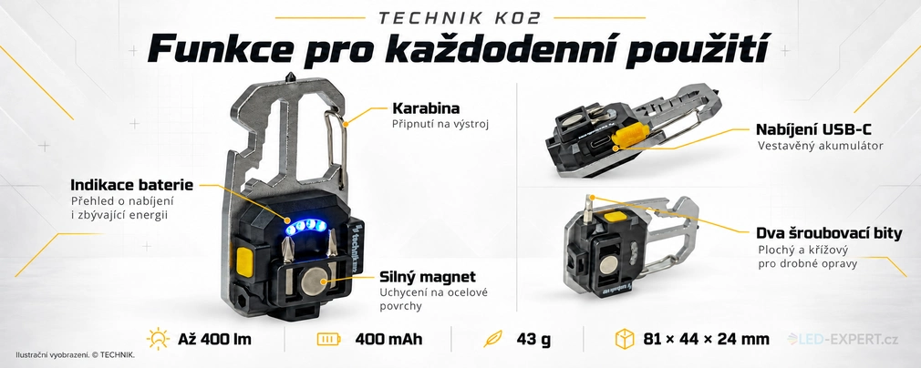 Technik K02 - přehled parametrů, funkcí a použití