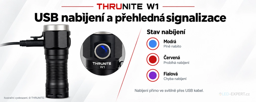 ThruNite W1 - nabíjení a signalizace stavu akumulátoru