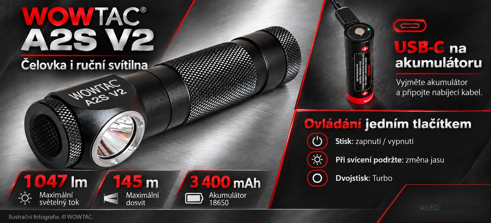 Wowtac A2S V2 - parametry, USB-C nabíjení a funkce