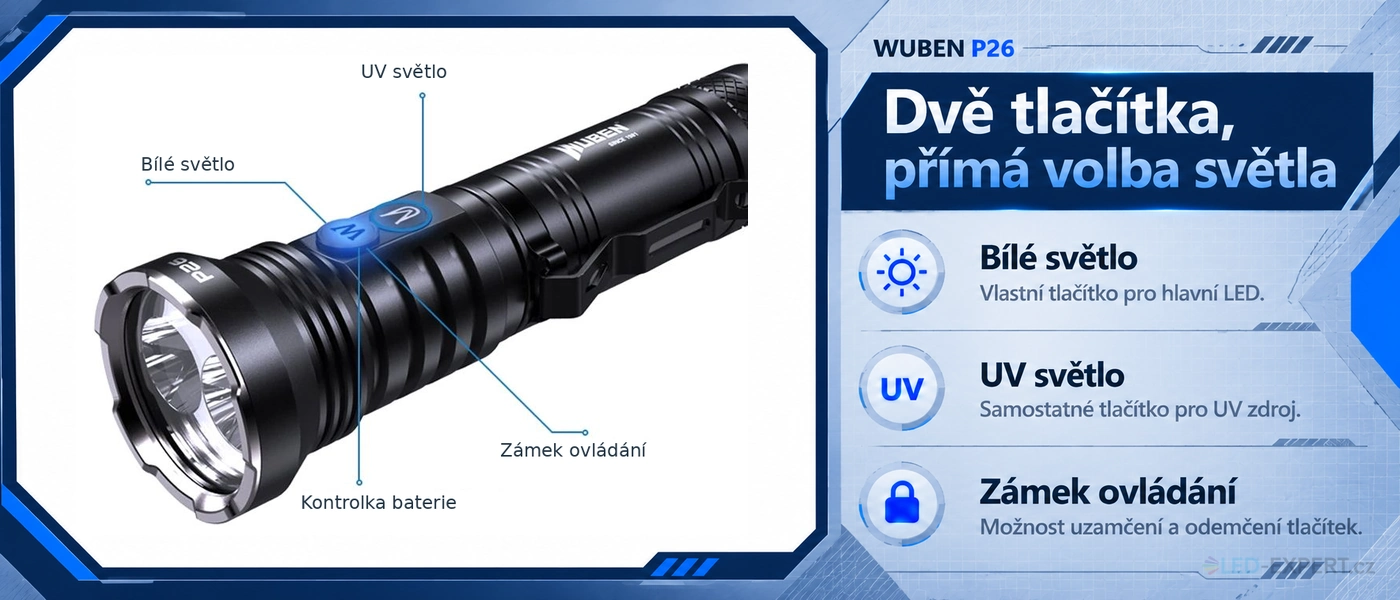 Wuben P26 - samostatné ovládání bílého a UV světla dvěma tlačítky