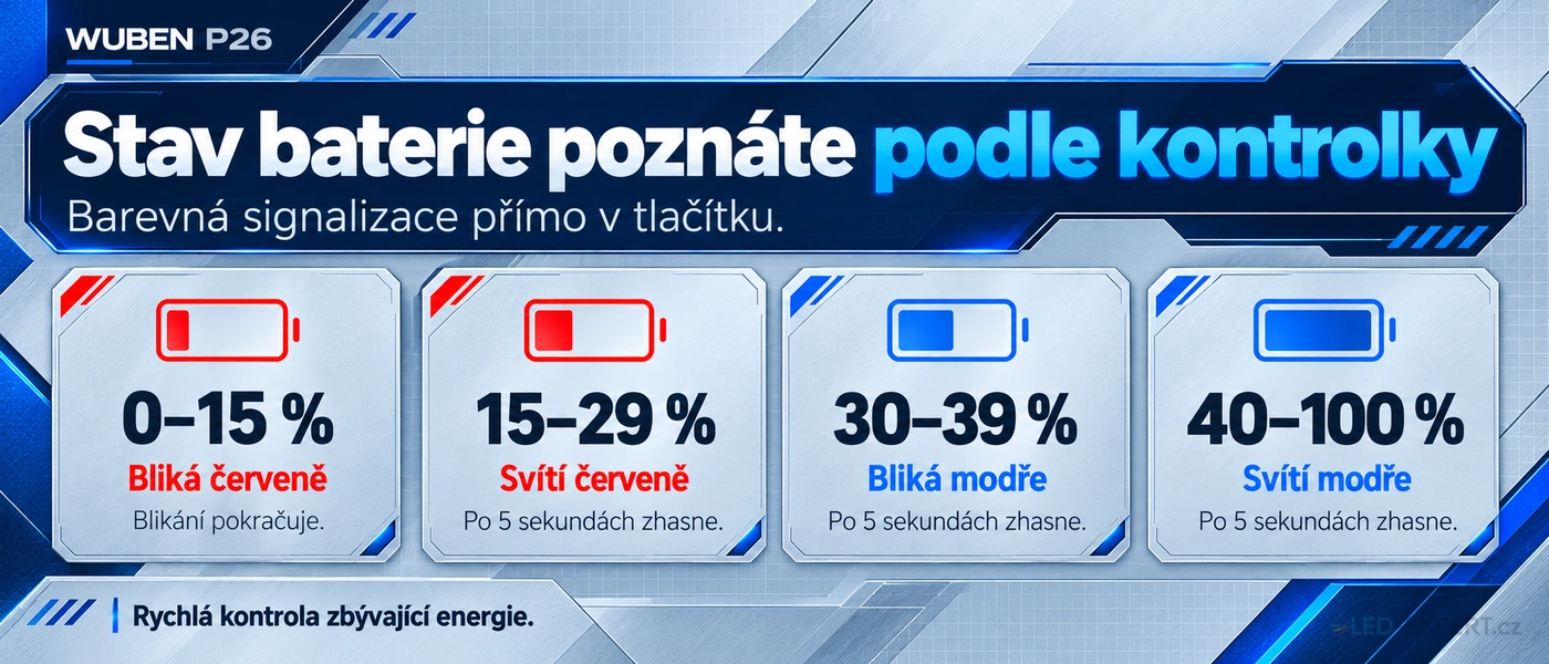 Wuben P26 - barevná signalizace stavu baterie