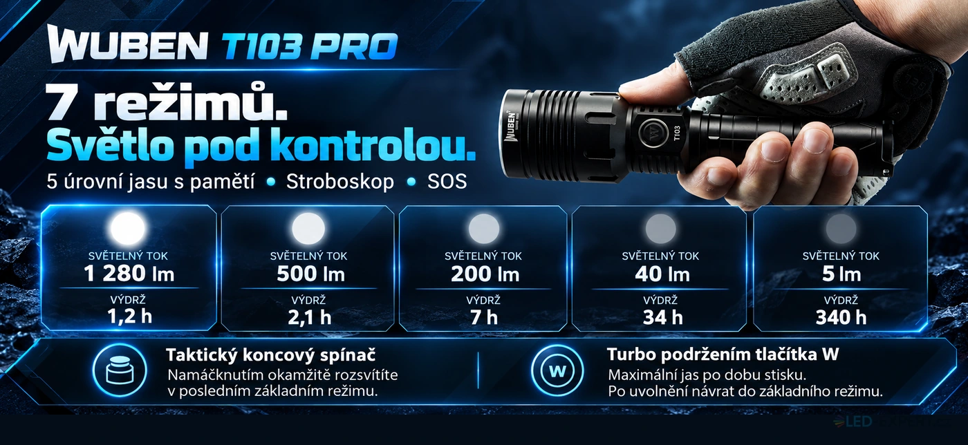 Wuben T103 PRO - režimy svícení a výdrže