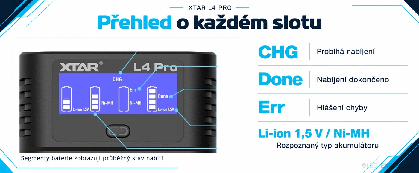 XTAR L4 Pro - LCD displej a signalizace stavu nabíjení