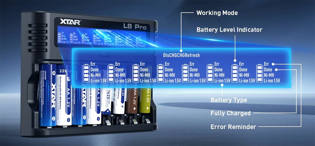 XTAR L8 Pro - LCD displej nabíječky