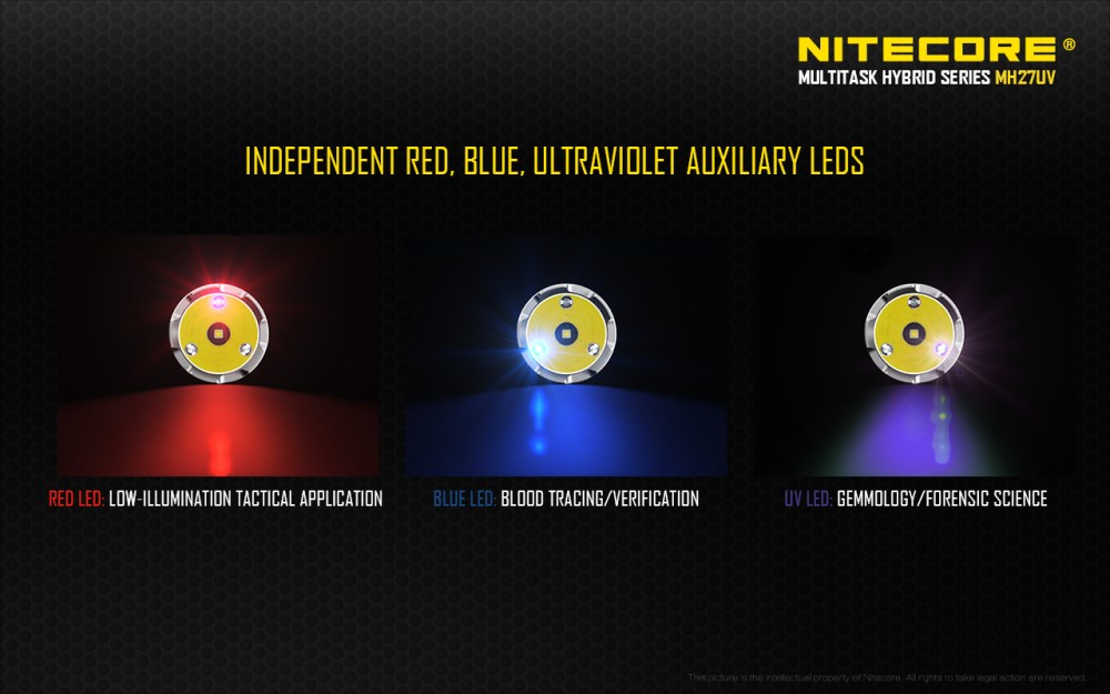 Nitecore MH27 UV