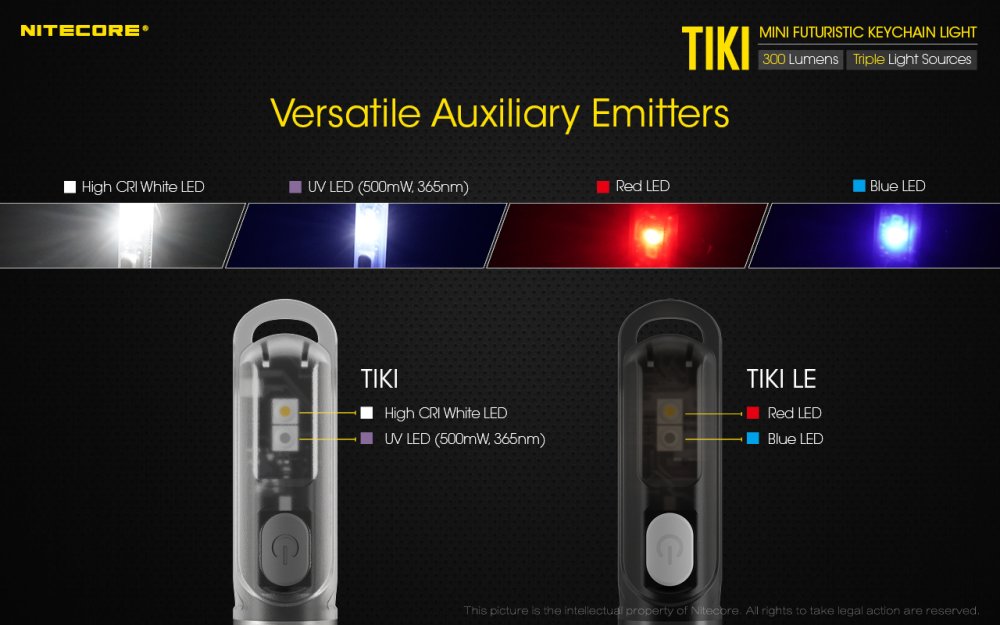 Nitecore Tiki LE