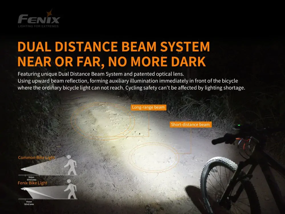 Fenix BC30 V2.0+ nabíjecí USB sada 3500 mAh