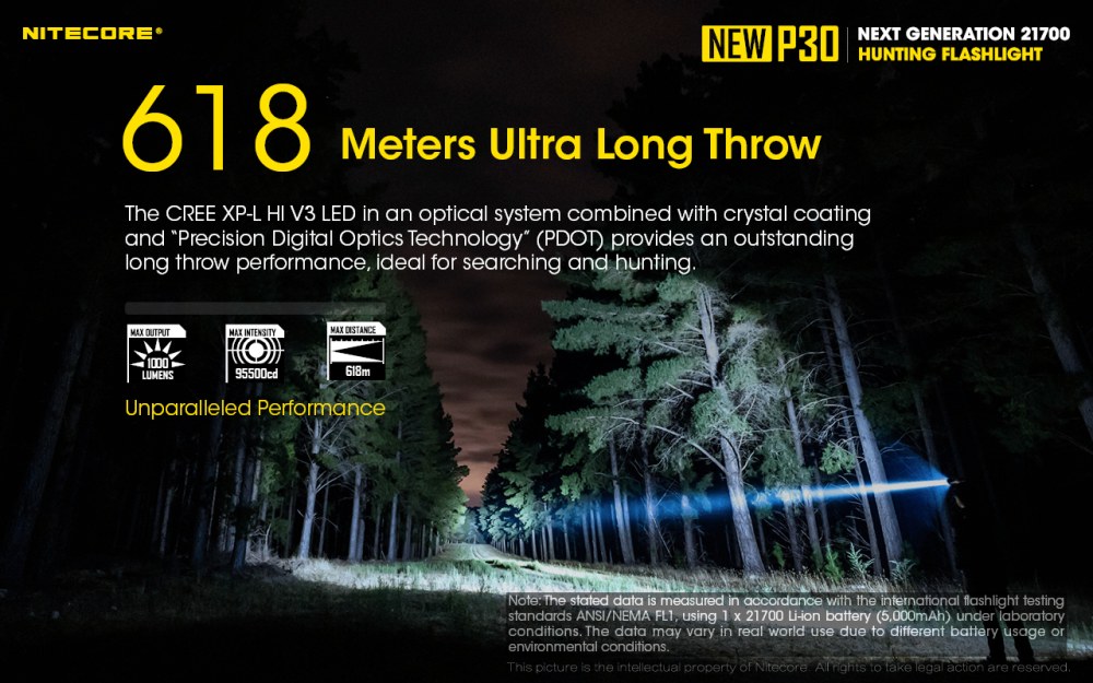Nitecore NEW P30 Hunting Kit