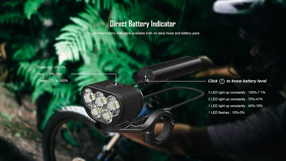 Magicshine Monteer 6500S V2.0