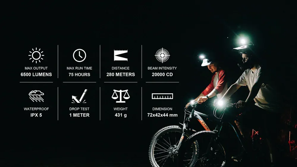 Magicshine Monteer 6500S V2.0