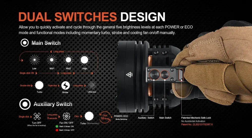Acebeam X75 XHP70.3 HI
