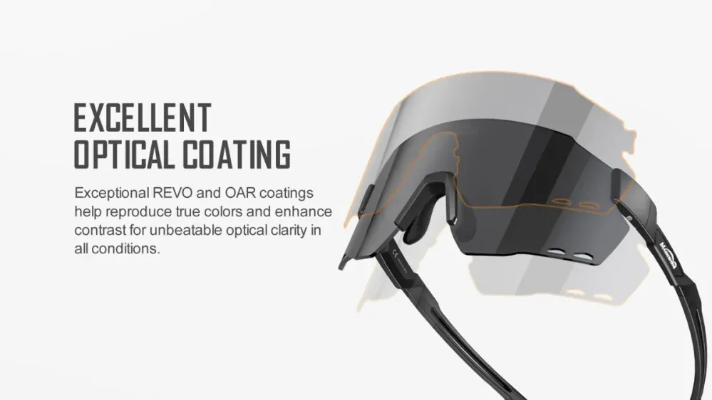 Sportovní brýle Magicshine Windbreaker WB004