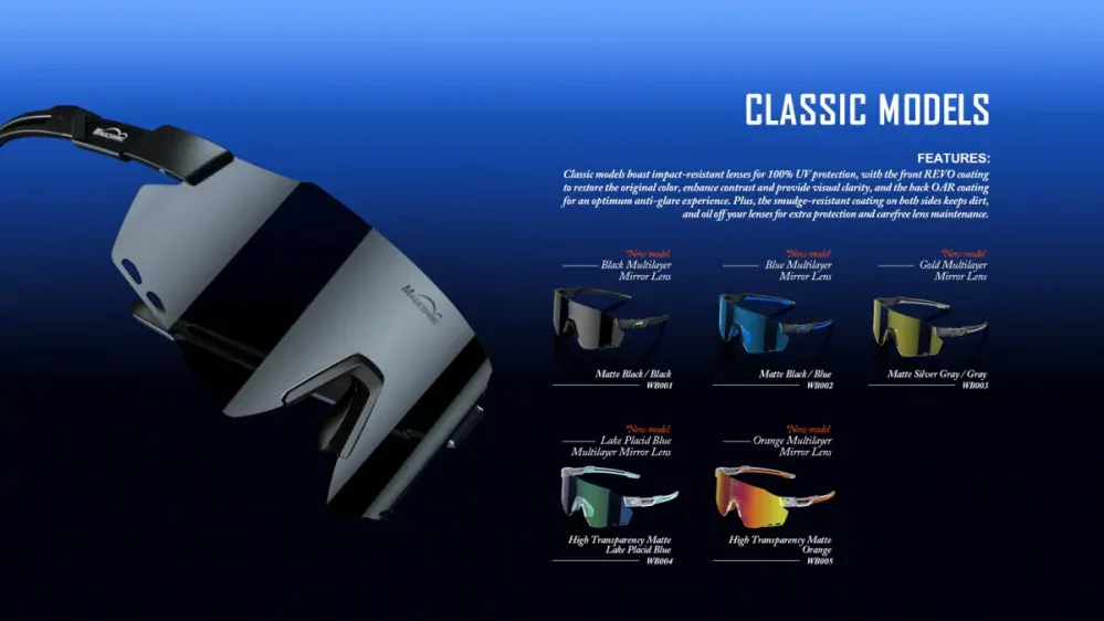 Sportovní brýle Magicshine Windbreaker WB004