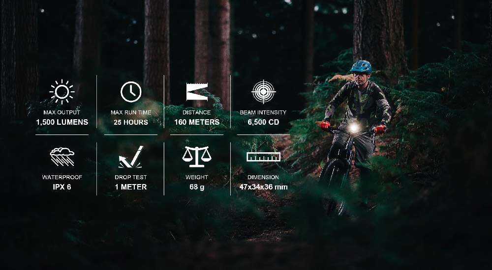 Magicshine MJ-900s samostatné světlo