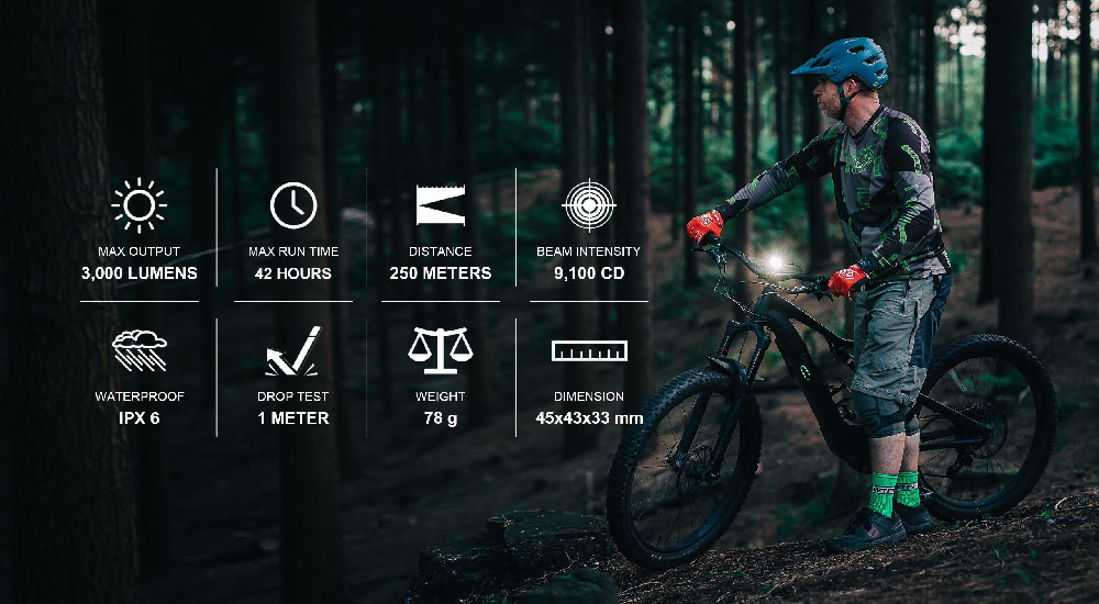 Magicshine MJ-902s samostatné světlo