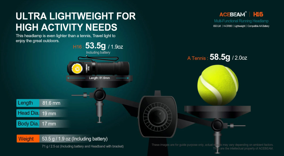 Acebeam H16 Grey