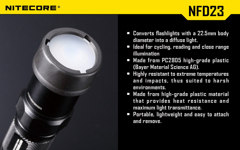 Nitecore FILTER RGB NF23