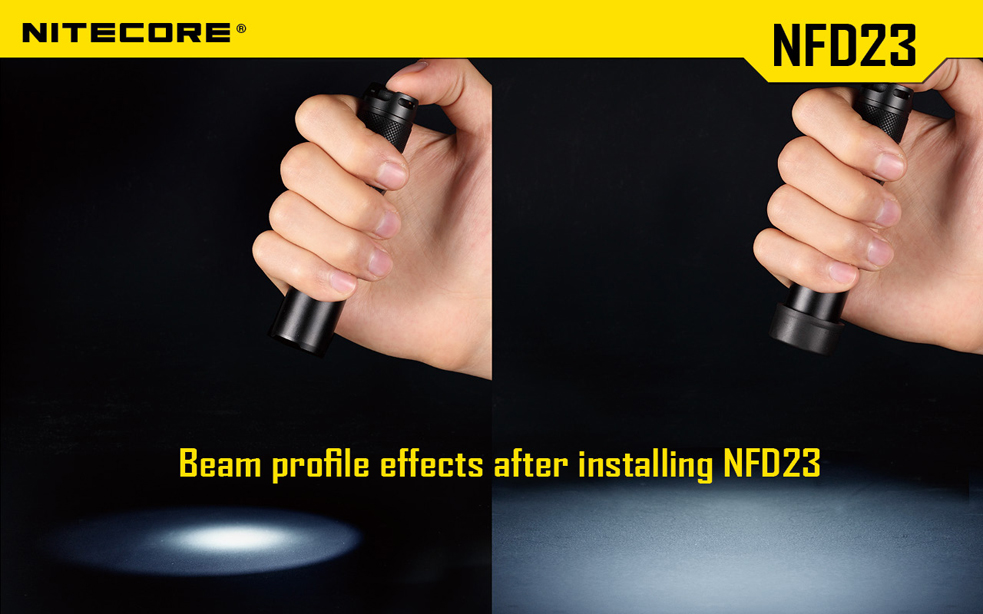Nitecore FILTER RGB NF23