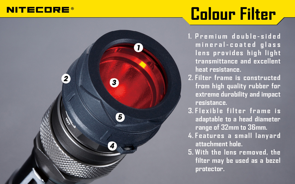 Nitecore FILTER RGB NF34