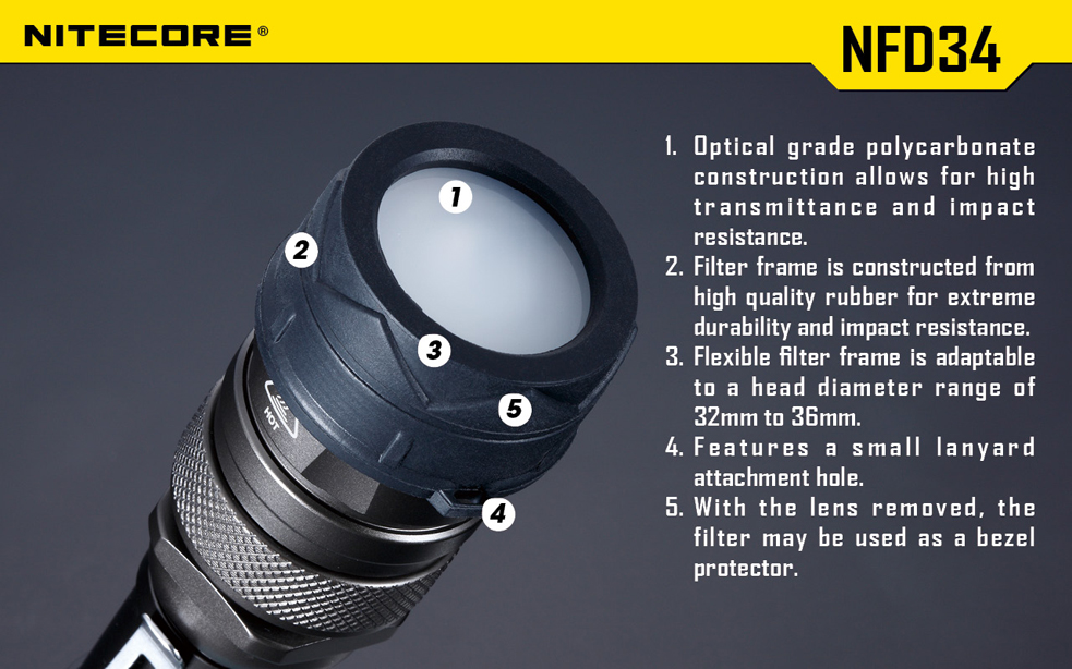 Nitecore FILTER RGB NF34