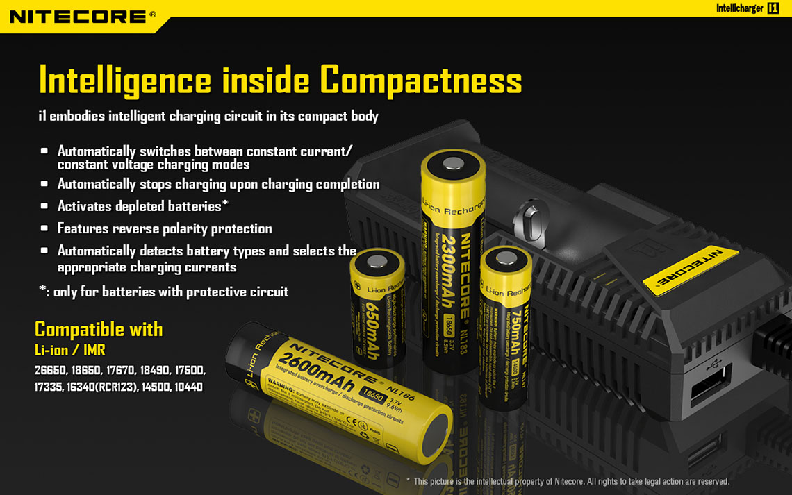 Nitecore i1