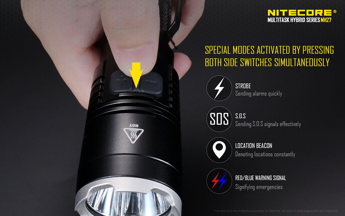 Nitecore MH27