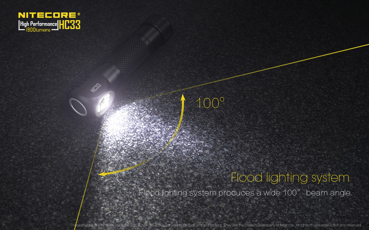 Nitecore HC33 1800 lumen