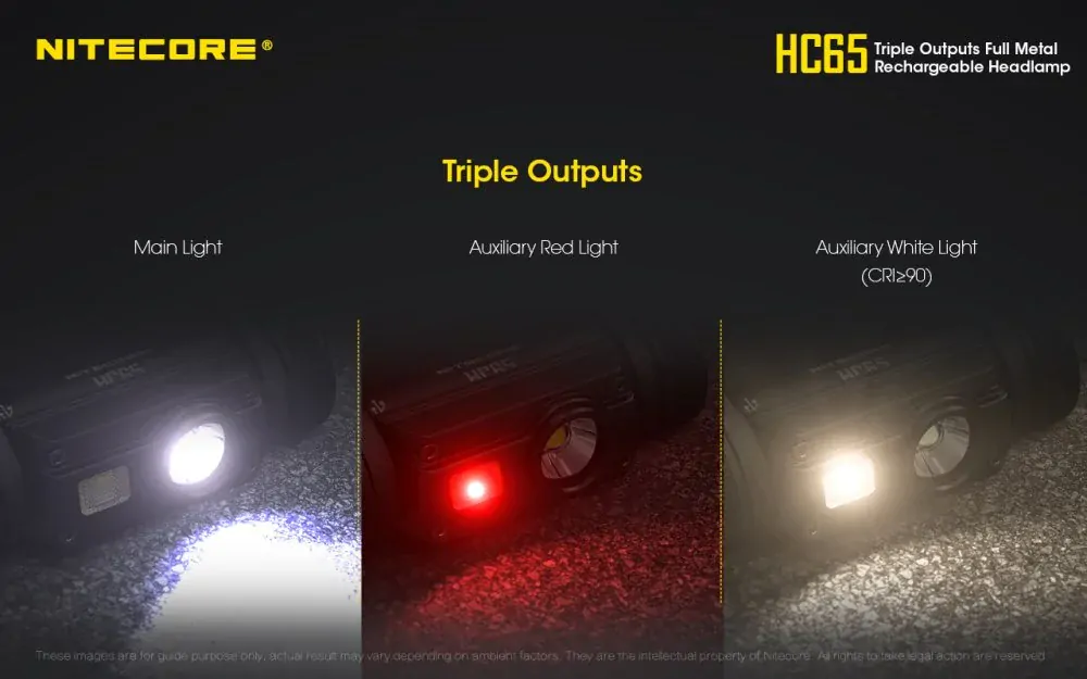 Nitecore HC65