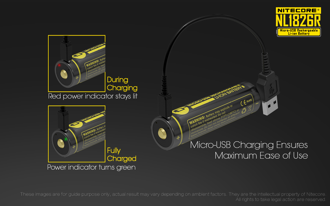 Dobíjecí USB baterie Nitecore 18650 2600mAh (NL1826R)