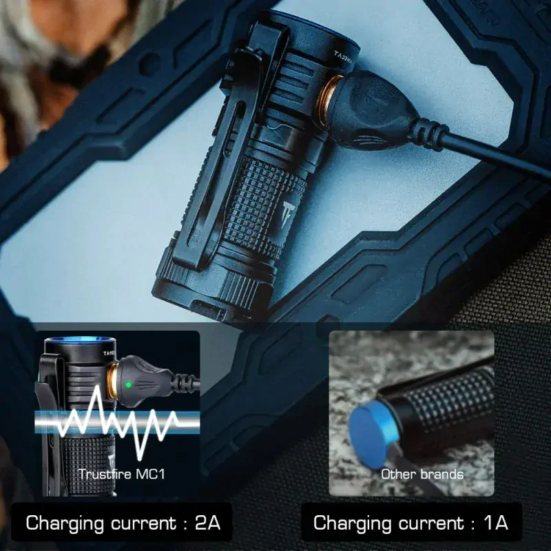 TrustFire MC1