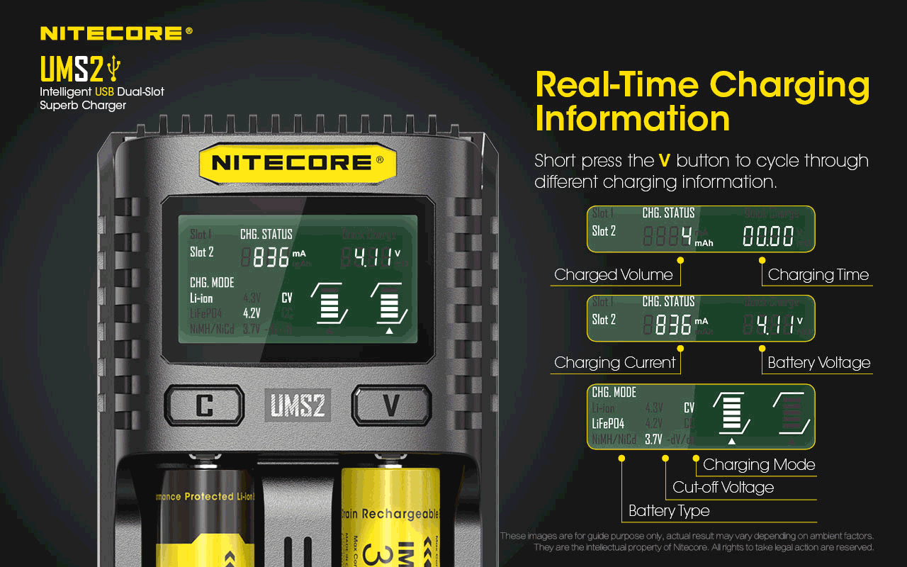 Nitecore UMS2